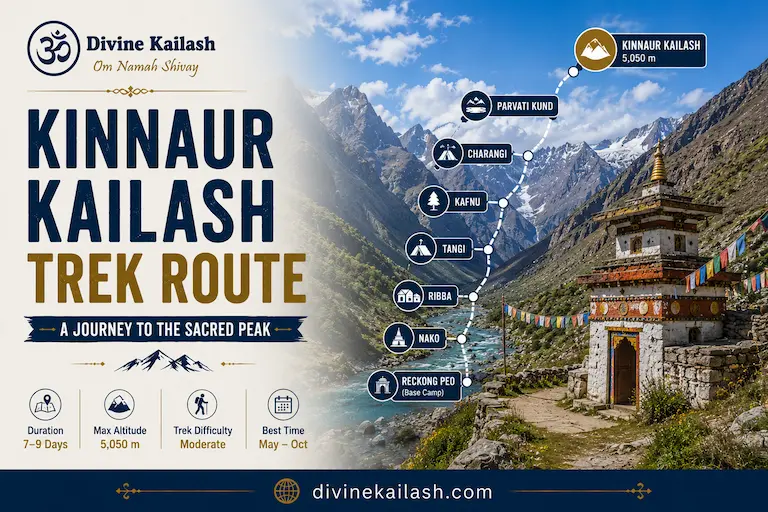 Kinnaur Kailash Trek Route
